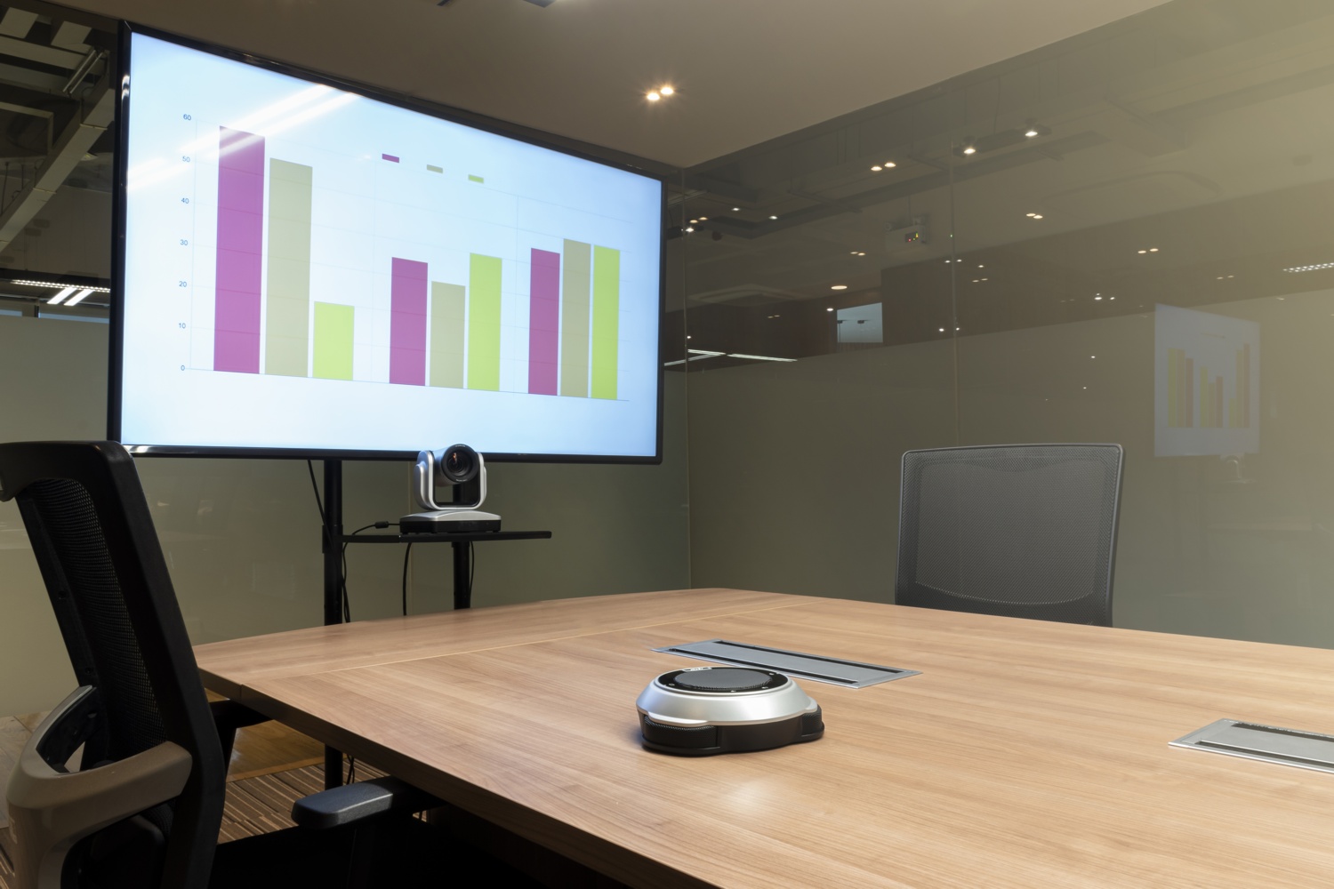 Presentation meeting, Video conference meeting room (Work from home)
